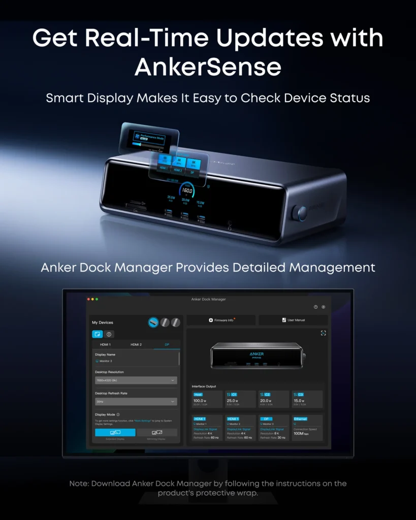 Anker Prime smart digital display showing real-time charging wattage and port status