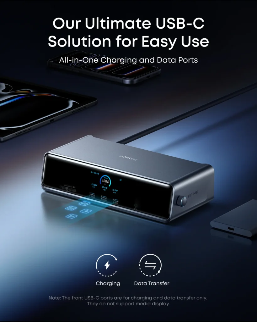 Anker Prime docking station front USB-C ports charging and data transfer only no video output